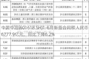 中国中冶(601618.SH)1-6月新签合同额人民币6777.9亿元，同比下降6.2%