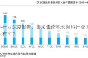 骨科行业深度报告：集采陆续落地 骨科行业国产替代大有可为