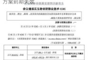 福石控股：公司向特定对象发行股票方案到期失效