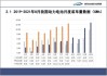 LG能源二季度利润骤降58% 预测全年电动汽车需求将走软