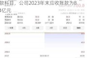 怡合达：公司销售票据类结算主要计入应收账款科目，公司2023年末应收账款为8.14亿元