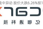 亿咖通科技盘中异动 股价大跌6.26%报1.75美元