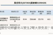 新三板创新层公司邦盛北斗发生2笔大宗交易，单笔最高溢价8.89%