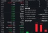 畜牧养殖ETF（516670）：资金连续净流入3093万元，猪价上涨带动养殖利润回正