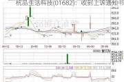 杭品生活科技(01682)：收到上诉通知书