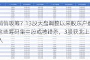 主力正悄悄吸筹？13股大盘调整以来股东户数降幅超20%，这些筹码集中股或被错杀，3股获北上资金大手笔买入