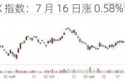 印度 SENSEX 指数：7 月 16 日涨 0.58%创新高