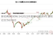 新经典(603096.SH)2023年度每10股派9元 股权登记日为6月6日