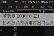 若羽臣(003010.SZ)：暂不涉及跨境电商出口业务