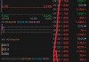 现代牧业(01117)将于6月28日派发末期股息每股0.494港仙