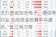 主力资金加仓电子、通信等行业 北向资金抢筹中兴通讯、长江电力等