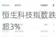 恒生科技指数跌超3%