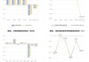 立航科技：预计2024年上半年亏损2100万元-2500万元