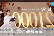 市场规模超500亿，短剧有望首次超过电影票房！银行业也纷纷下场