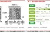 天奈科技：公司的产品目前有供给国内市场上主流的固态/半固态电池生产公司