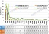 广东：到2025年全省算力规模超过40EFLOPS