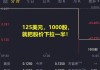 美国OTC市场比亚迪盘中异动 下午盘股价大涨5.01%