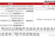 国常会：充分认识房地产市场供求关系新变化，研究储备新的去库存、稳市场政策措施