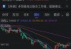 CBOT玉米日内跌幅达2.5%，报404.25美分/蒲式耳