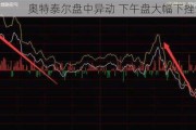 奥特泰尔盘中异动 下午盘大幅下挫5.01%