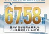 中海石油化学公布中海建滔认购1.5亿元结构性存款产品