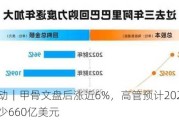 美股异动｜甲骨文盘后涨近6%，高管预计2026财年营收至少660亿美元