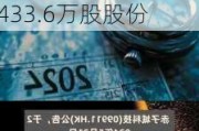 赤子城科技：近3日根据受限制股份单位奖励***进一步购买433.6万股股份