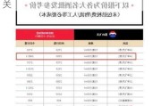 茅台散飞批价报2485元 失守2500元大关