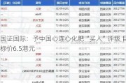 国证国际：予中国心连心化肥“买入”评级 目标价6.5港元