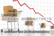 GTC泽汇资本：通胀缓解情况下金价下跌