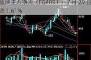 玻璃主力期货（FG409）：7 月 29 日跌 1.61%