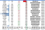 重点布局权益类产品  今年以来新发基金规模破万亿元