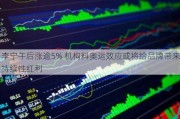 李宁午后涨逾5% 机构料奥运效应或将给品牌带来持续性红利