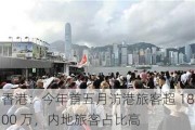 香港：今年首五月访港旅客超 1800 万，内地旅客占比高