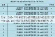 动车：2024年动车组首次招标量达到165组 预计第二次招标量为70组 全年招标量将大幅超越2023年