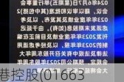 汉港控股(01663.HK)将于6月26日举行董事会会议以审批财务业绩