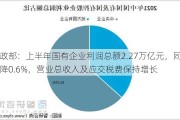 财政部：上半年国有企业利润总额2.27万亿元，同比下降0.6%，营业总收入及应交税费保持增长