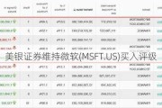 美银证券维持微软(MSFT.US)买入评级