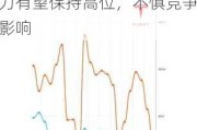 研报掘金丨长江证券：比亚迪开创油耗2时代，盈利能力有望保持高位，不惧竞争影响