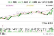 高乐股份(002348.SZ)：预计半年度亏损3000万元-4400万元