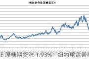 ICE 原糖期货涨 1.93%：纽约尾盘各期货走势