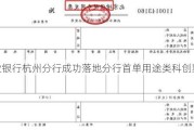 兴业银行杭州分行成功落地分行首单用途类科创票据