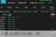 实力建业(00519.HK)：陈建强由独立非执行董事调任为非执行董事