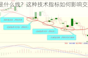 ma是什么线？这种技术指标如何影响交易策略？