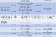 消息称日本三得利公司将发行5亿美元债券