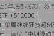 券商板块周线6连跌，近5年底部时刻，券商ETF（512000）单周继续狂揽超6亿元，潜伏“中期躁动”？