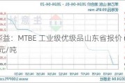 利华益：MTBE 工业级优级品山东省报价 6400 元/吨