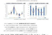 五矿资源现涨逾6% 机构料公司铜产量有望实现逐年增长