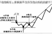 市场趋势解析：掌握股票市场形势分析的关键技巧