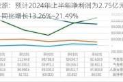 甘肃能源：预计2024年上半年净利润为2.75亿元~2.95亿元，同比增长13.26%~21.49%